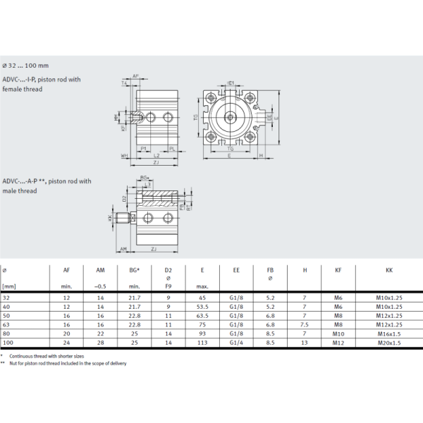 ADVC-63-10-A-P-A,-15,-20,-25 ADVC-63-10-I-P-A,15,-20,-25 Festo Double-Acting Short-stroke Cylinders