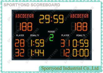 3 X 1.8m Handball Scoreboard Playroom Electronic Scoring Maker