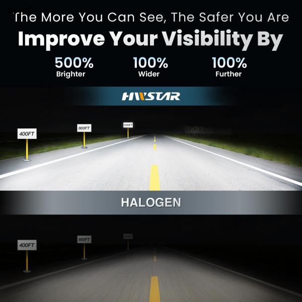 110 Вт 5х7 светодиодные фары 7х6 фары высокого/низкого света