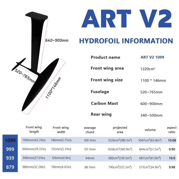 ART V2 1099 High Aspect Carbon Hydrofoil Set for SUP Foil and Wave Linking