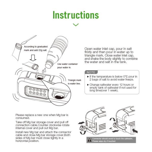 alliage Rod Electric Water Heater Anode Rod Replacement de magnésium de 22*110mm