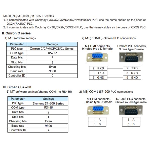 800*480 порт пульта управления Rs232 Rs485 пиксела TFT LCD HMI для умного дома