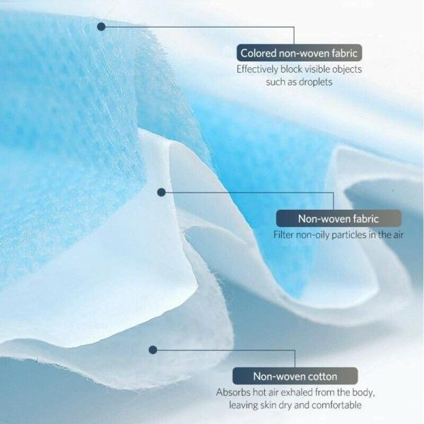 Personal Care Medical Grade Mask Respiratory Protective Mask 95% BFE 17 X 9.5cm