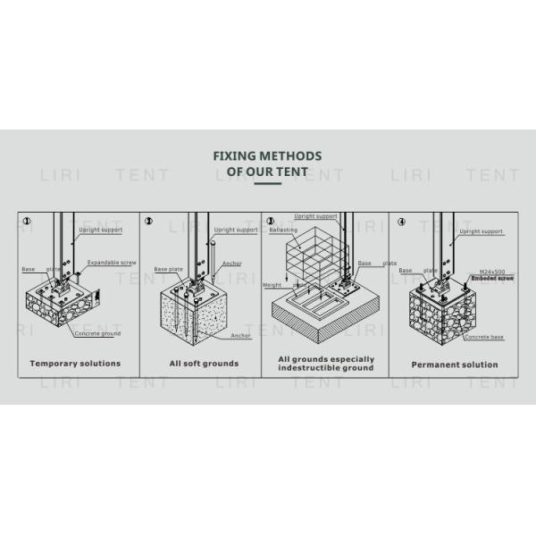 Durable Warehouse Storage Tent With PVC Cover Wind Load 100km/H