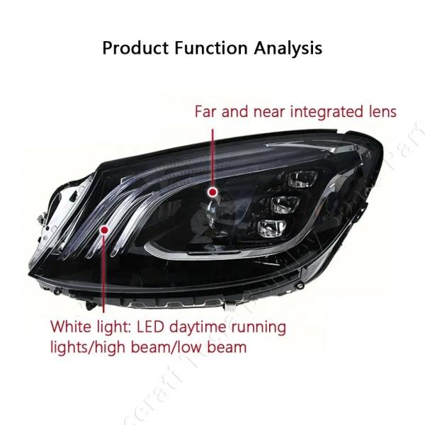 LED Headlights For Mercedes Benz 2014-2017 S-Class W222 Upgrade Your Car Model W222