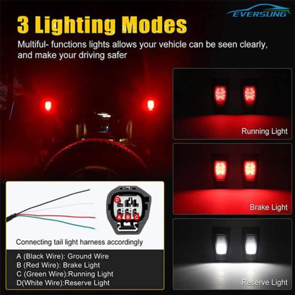 ABS Plastic Car Spares Parts Jeep JK Rear Window Hinge Cover With LED Brake Light 18W