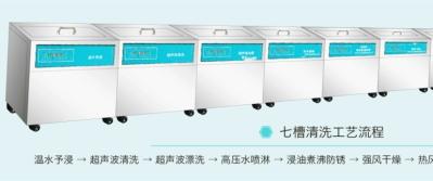 Economic Type Six Slot Endoscope Washer Disinfector For Hospital