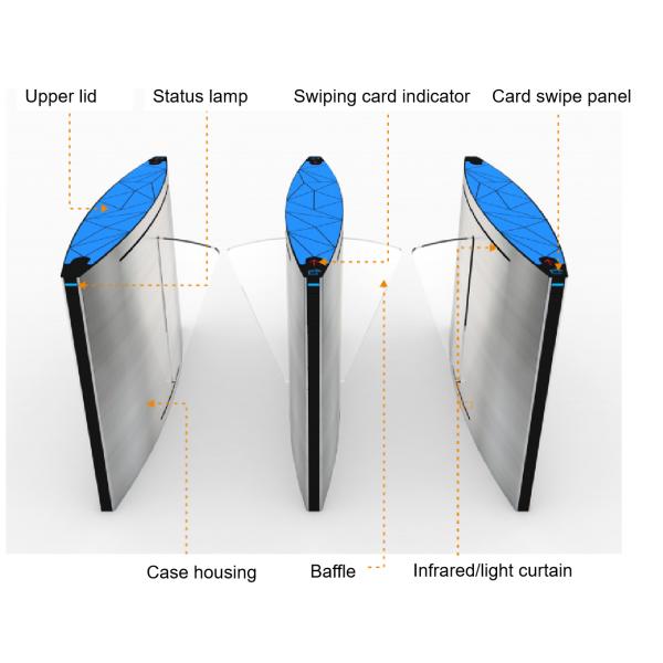 304 Stainless Steel Automatic Flap Barrier Turnstile Acrylic Swing Arm With Servo Motor