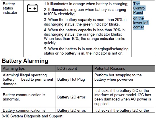 900 Gram Ultrasound Battery 14.8V 6600mAh Li-Ion For Mindray Z5 Z6 DP-50 DP-50T