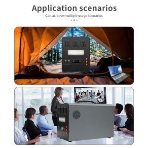 Clean Energy Solar Generator – 1500W Portable Power Station for Off-Grid Living and Low-Carbon Lifestyle