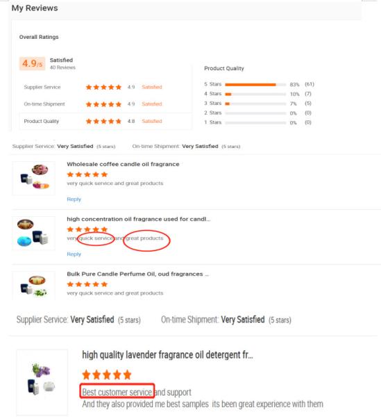 00,3% dosagem Óleos Floral Perfumados Para Fabricação de Sabão Detergente para Lavar Mãos