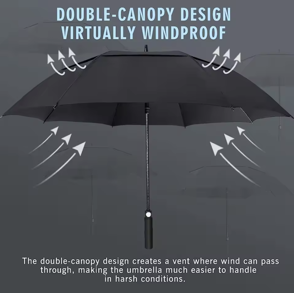 Vented Custom Large Umbrellas Auto Open FCC Certified Golf Umbrella Uv Protection