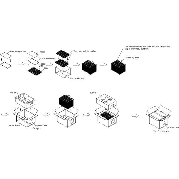 1920*1080 Resolution Innolux LCD Panel 17.3 Inch N173HCE-E31 Durable For Laptop