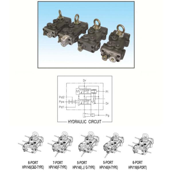 Регулятор EX300 гидронасоса ХИТАЧИ HPV145 частей насоса экскаватора