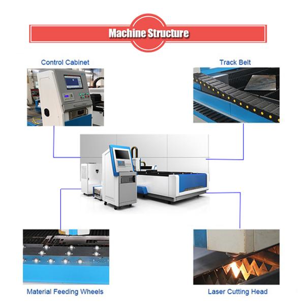Резец лазера КНК волокна слабой стали, автомат для резки лазера волокна 1000В 1500 кс 3000мм