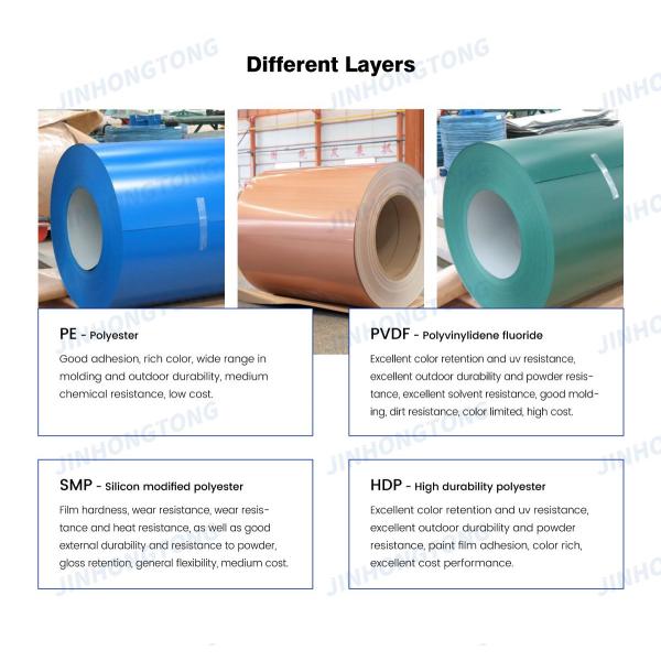 Prepainted Ppgi Z100 Cold Rolled Steel Coil/galvanized Steel Coil/color Coated Steel Coil