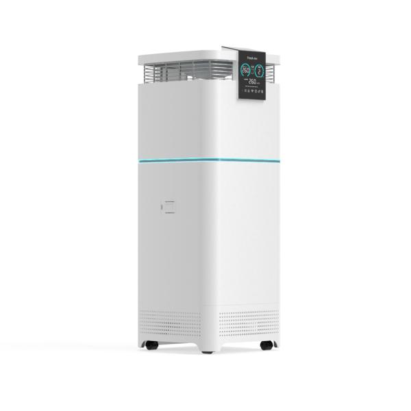 HOMEFISH 760m3/H Purificador de ar Tuya