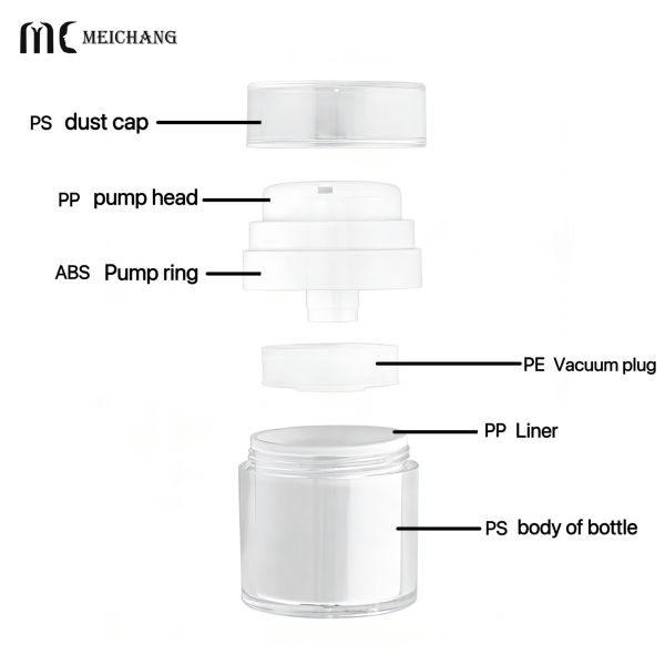 Medical-Grade Freshness-Locking Acrylic Cream Jar with Airless Technology and High-Transparency for Cosmetic Packaging