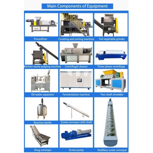 Food Waste Treatment Fertilizer Recycling Drying Digester Compost Dewatering Machine Disposer Shredder