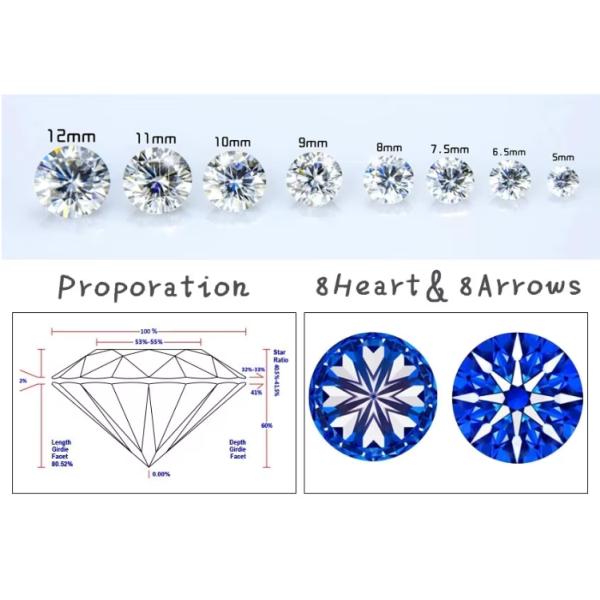 Gem Best Round Cut Dark Green Loose Mossanite Stone For Women's Wedding Bands Оптические спецэффекты Цветовая игра или огонь