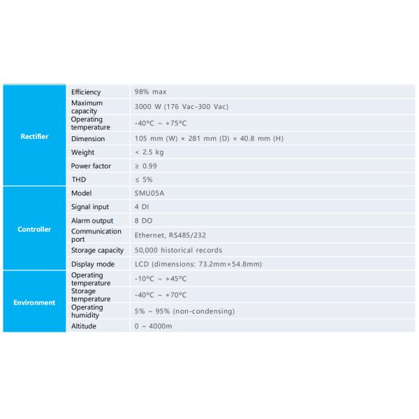 Standalone Huawei Outdoor Cabinet Central Office Power System 2400A TP482000B-N20B1