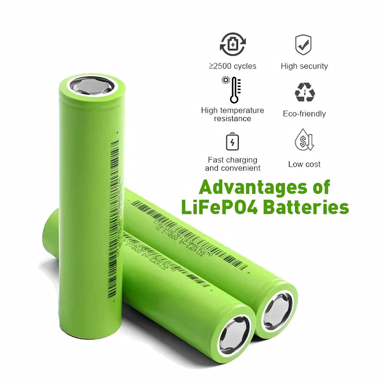 32140 3.2V 15000mAh Rechargeable LiFePO4 Li Ion Battery Cell