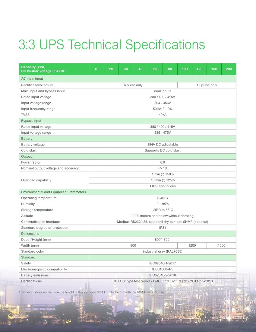 Центр обработки данных APC и оборудование 3 фазы Galaxy PW UPS 2nd Gen 10kVA 3:1 UPS 220VAC 6 Импульс 384VDC