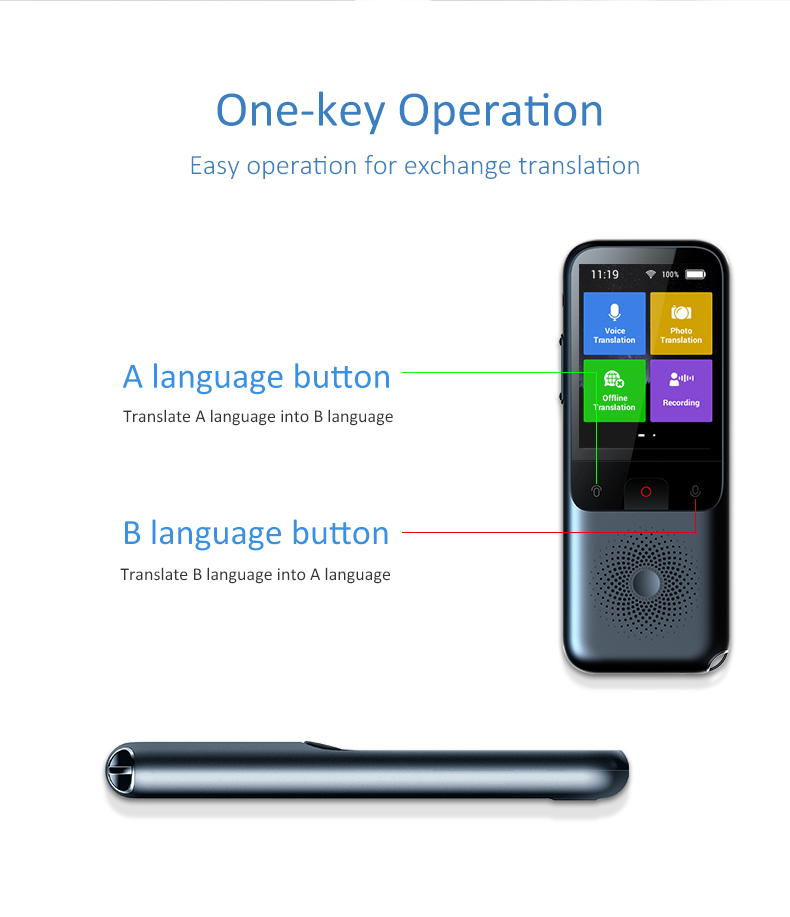 Portable Electronic Smart Language Translator Device Simultaneous Voice Photo Translation