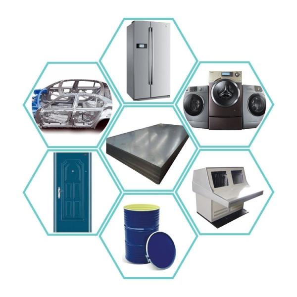 600mm To 1500mm Hot Dip Galvanized Steel Sheet AiSi JISG3302