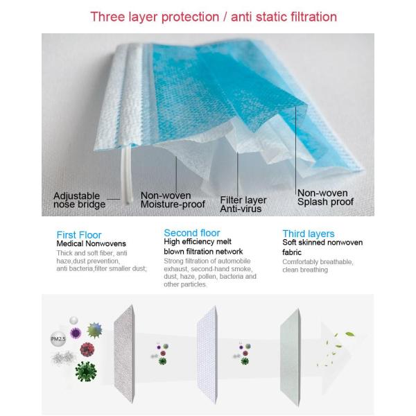 Protective Disposable Face Mask / Melt Blown 3 Ply Non Woven Face Mask