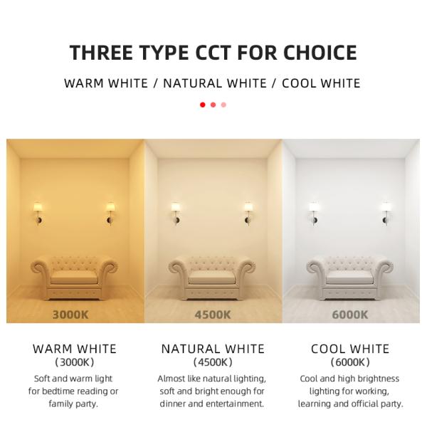 Высокая яркая мозоль приведенная светлое 150w для Workroom склада с IP54 водоустойчивым