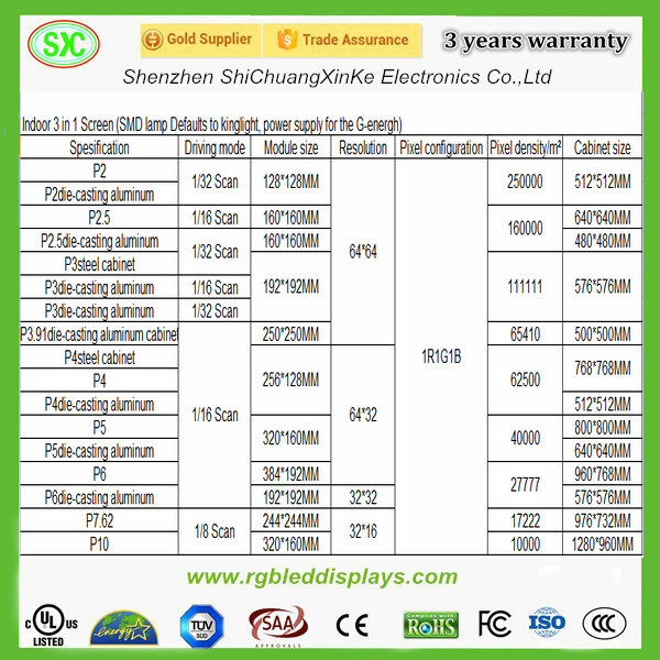 Indoor P3.91 P2.604 P2.9 LED Screen fixed With 500x1000 Cabinet
