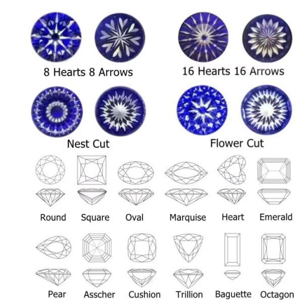 30 Colors CZ Stones Marquise Cut 3x1.5mm Synthetic Cubic Zirconia for Jewelry Making