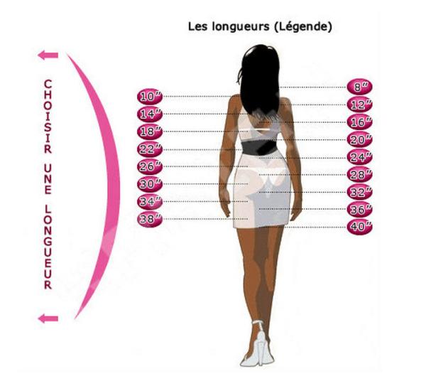 hot sale wholesale promotion price virgin brazilian body wave chocolate hair extension
