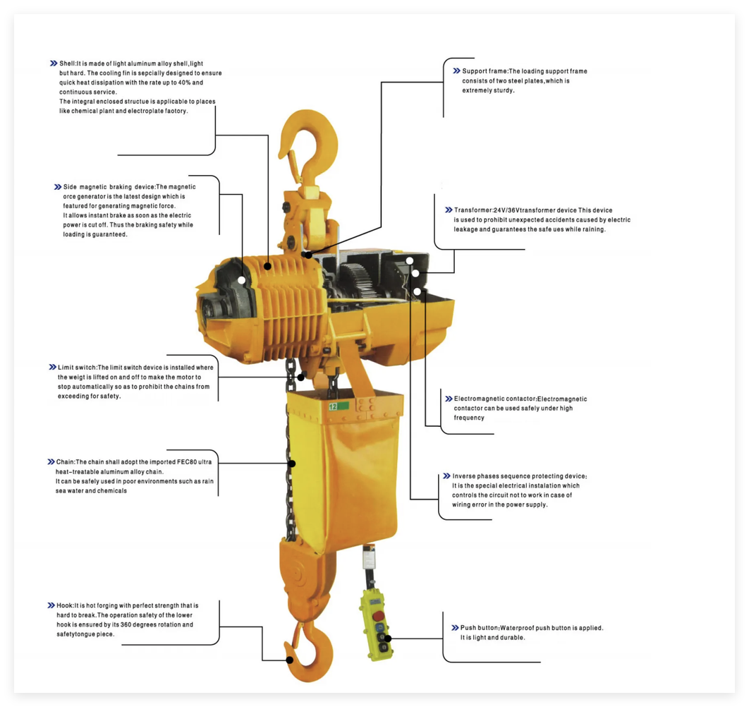 High Efficiency Lifting 1T Electric Hoist Single Speed Lightweight Chain Hoist M3