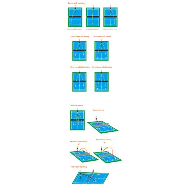 ROHS одобрило пусковую установку Shuttlecock бадминтона спорт Siboasi автоматическую