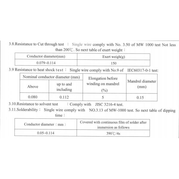 Modified Polyurethane Litz Wire / Enamelled Copper Wire No Injuries And Adhesion