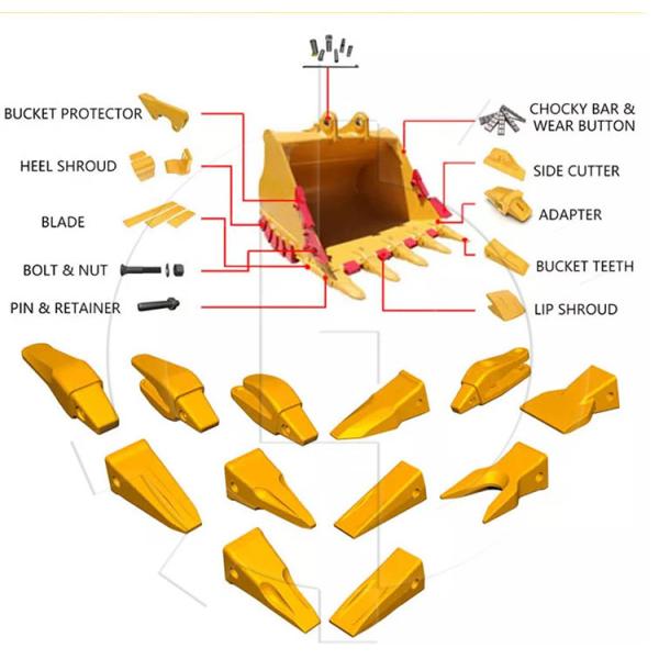 Экскаватор KOMATSU разделяет зубы ведра зубила утеса зубов 205-70-19570RC-3 19570RC ведра PC200