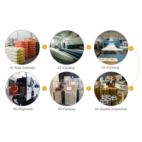 рукав трубки ролика войлока ткани войлока индустрий степени 600к теплостойкий