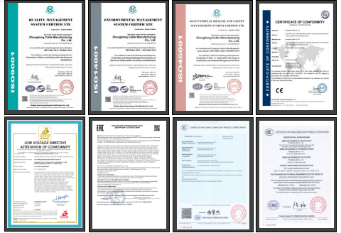 Copper Tape Shield Aluminium Conductor Cable 3.6 KV 6kV Medium Voltage Customized