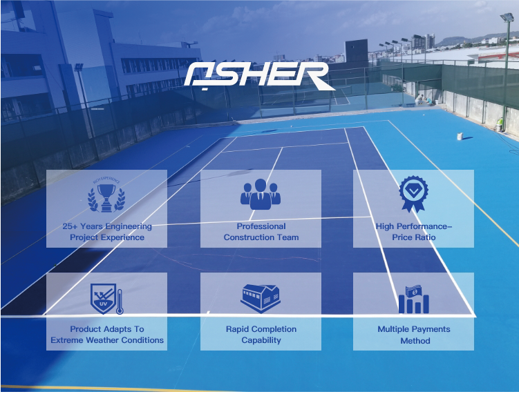 Easy-to-Apply Acrylic Hard Court Resurfacing Paint for Outdoor Sports Facilities