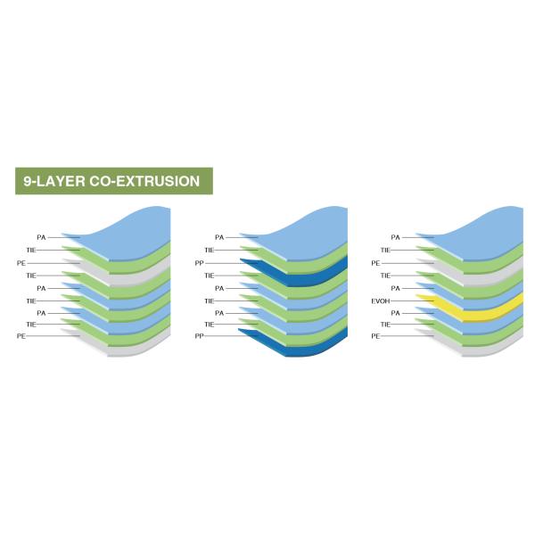70-300 Micron Film Thermoformable Transparent PA EVOH PE PP