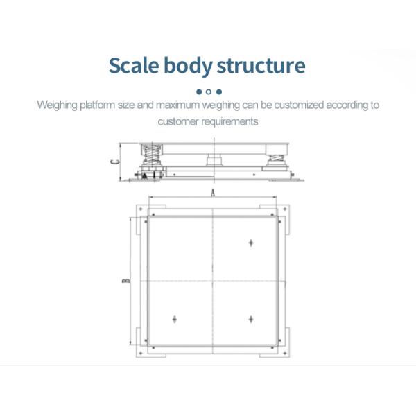 Digital Buffering Weighing Balance Floor Scale Capacity 50 ton For Strip Coil Weighing