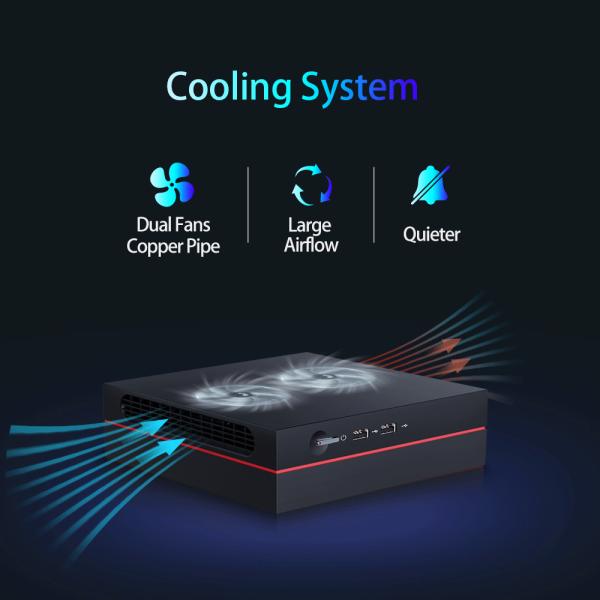 Intel Core I9 12900HK Mini PC DDR4 с дискретной графической картой Единая локальная сеть двойной HDMI