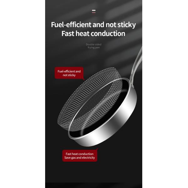 L'acier inoxydable de la catégorie comestible 304 collent non Pan Honeycomb Pot Bottom