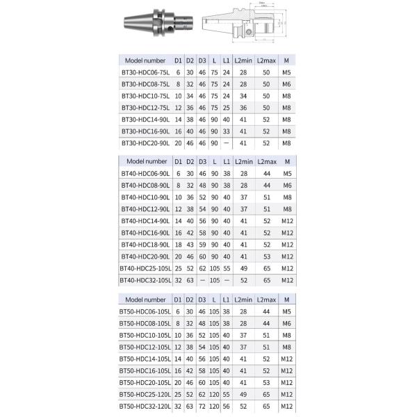 BT CNC Hydraulic Tool holder Machining Center High Speed Dynamic Balance