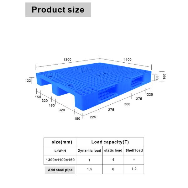 Палет с двойным лицом из HDPE из пластмассы для больших грузов и небольшого набора для рынка европалет