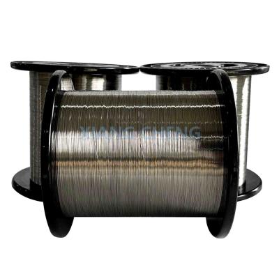 Cr20Ni30 Nickel-Chromium-Iron Alloys The Top-Performing Choice for Industrial Electrical Needs