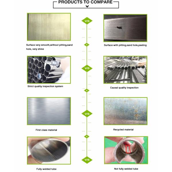 Сваренная нержавеющей сталью трубка нержавеющей стали поверхности зеркала трубы 201 АСТМ А554 ТП201