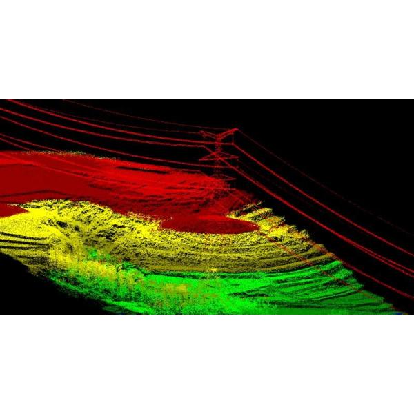 GAirHawk GS 130H 2 км2 Livox Horizon 3D-сканирование LiDAR